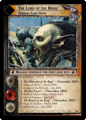 Races of Middle-earth: Lotr-inspired Magic Cards for Unique Abilities
